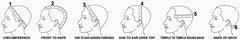 CUSTOM Full Head WIG ORDER FORM