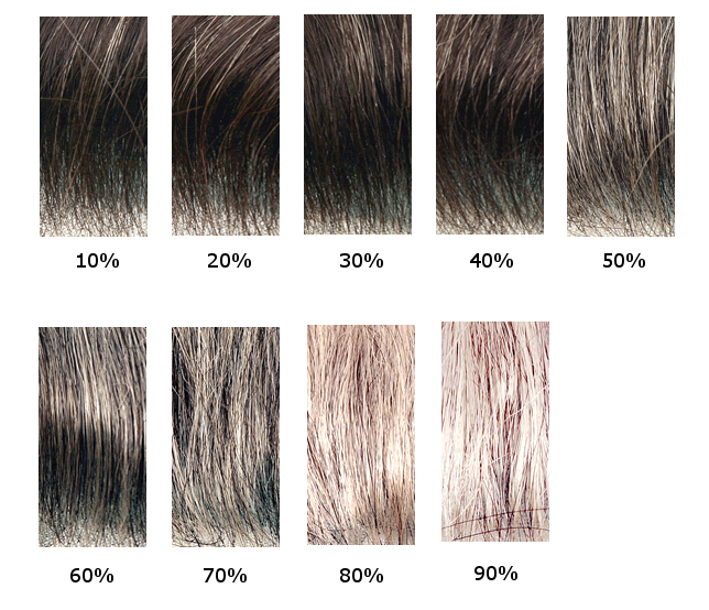 Select Grey Percentage