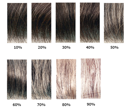 Select Grey Percentage